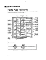 Предварительный просмотр 4 страницы Whirlpool ED22DK Use And Care Manual