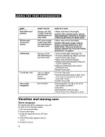 Preview for 22 page of Whirlpool ED22PC Use And Care Manual