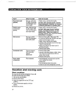 Preview for 22 page of Whirlpool ED22PF Use And Care Manual