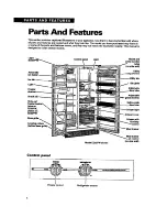 Preview for 4 page of Whirlpool ED22PW Use And Care Manual