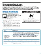 Preview for 43 page of Whirlpool ED25DQXDB06 Use & Care Manual