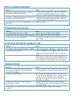 Preview for 57 page of Whirlpool ED25DQXDB06 Use & Care Manual