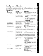 Preview for 11 page of Whirlpool ED25SM Use & Care Manual