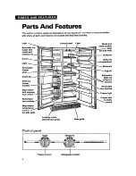 Предварительный просмотр 4 страницы Whirlpool ED25YQ Use & Care Manual