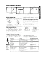 Preview for 5 page of Whirlpool ED26SS Use & Care Manual