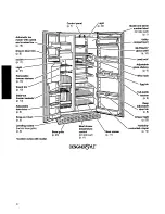 Предварительный просмотр 5 страницы Whirlpool ED27DQXDW01 Use And Care Manual