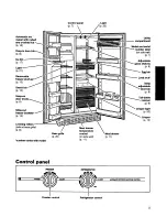 Предварительный просмотр 6 страницы Whirlpool ED27DQXDW01 Use And Care Manual