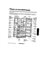 Предварительный просмотр 34 страницы Whirlpool ED27DQXDW01 Use And Care Manual