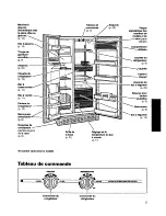 Предварительный просмотр 36 страницы Whirlpool ED27DQXDW01 Use And Care Manual