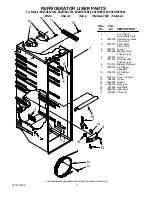 Предварительный просмотр 3 страницы Whirlpool ED2FHEXVB00 Parts List