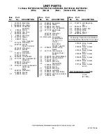 Предварительный просмотр 16 страницы Whirlpool ED2FHEXVB00 Parts List