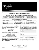 Whirlpool ED2GTKXNQ00 Use & Care Manual предпросмотр