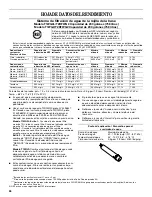 Предварительный просмотр 26 страницы Whirlpool ED2KHAXV User Instructions