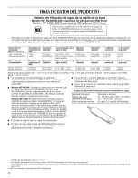 Preview for 26 page of Whirlpool ED2SHAXML12 Use & Care Manual