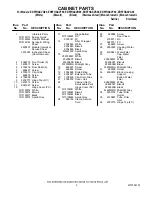 Preview for 2 page of Whirlpool ED5FHAXVA00 Parts List