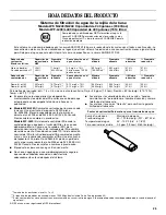 Preview for 25 page of Whirlpool ED5FHEXN Use & Care Manual