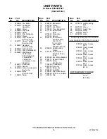 Preview for 16 page of Whirlpool ED5LHEXTD00 Parts List