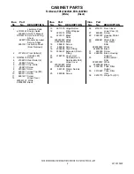 Preview for 2 page of Whirlpool ED5LVAXVB00 Parts List