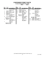 Preview for 14 page of Whirlpool ED5LVAXVB00 Parts List