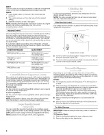 Preview for 6 page of Whirlpool ED5SHAMXL11 Use & Care Manual