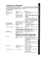 Preview for 9 page of Whirlpool EF19MK Use & Care Manual