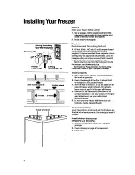 Preview for 4 page of Whirlpool EH050FX Use & Care Manual