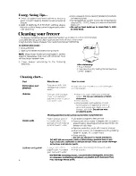 Preview for 6 page of Whirlpool EH060F Use & Care Manual