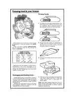 Preview for 6 page of Whirlpool EH15VSXL Use And Care Manual