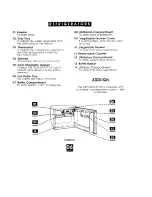 Предварительный просмотр 6 страницы Whirlpool EL02CCXJW Use And Care Manual