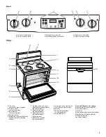 Preview for 7 page of Whirlpool ELECTRIC RANGE Use & Care Manual