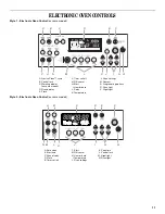 Preview for 11 page of Whirlpool ELECTRIC RANGE Use & Care Manual