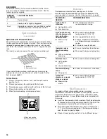 Предварительный просмотр 16 страницы Whirlpool ELECTRIC RANGE Use & Care Manual