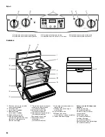 Предварительный просмотр 38 страницы Whirlpool ELECTRIC RANGE Use & Care Manual