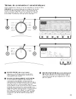 Предварительный просмотр 23 страницы Whirlpool ELECTRONIC DRYER Use & Care Manual