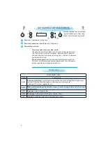 Предварительный просмотр 8 страницы Whirlpool EMWP 9238 Instructions For Use Manual