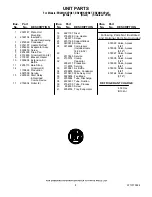 Preview for 8 page of Whirlpool ER2MHKXPB07 Parts Manual