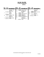 Preview for 4 page of Whirlpool er6ahkxsq00 Parts Manual