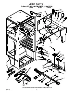 Preview for 5 page of Whirlpool ER8AHKXRB00 Parts Manual