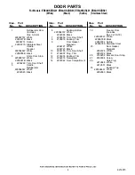 Предварительный просмотр 4 страницы Whirlpool ER8AHKXRB01 Parts Manual