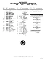 Предварительный просмотр 8 страницы Whirlpool ER8AHKXRB01 Parts Manual