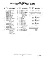 Preview for 8 page of Whirlpool ER8AHKXRB02 Parts Manual