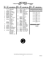 Предварительный просмотр 8 страницы Whirlpool ER8AHMXRB00 Parts Manual