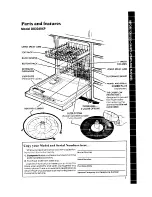 Предварительный просмотр 3 страницы Whirlpool Estate DU3040XP Use & Care Manual