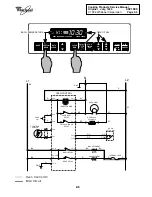 Preview for 25 page of Whirlpool ESTATE TES325E W Service Manual