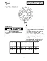 Preview for 65 page of Whirlpool ESTATE TES325E W Service Manual