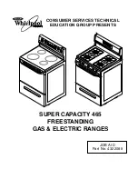 Whirlpool ESTATE TES325E W User Manual preview