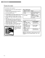 Preview for 10 page of Whirlpool ESTATE TES325GW0 Use & Care Manual