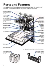 Предварительный просмотр 4 страницы Whirlpool Estate TUD4000 Series Use And Care Manual