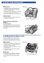 Предварительный просмотр 18 страницы Whirlpool Estate TUD4000 Series Use And Care Manual