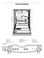 Предварительный просмотр 5 страницы Whirlpool ESTATE TUD8700RQ1 Use & Care Manual